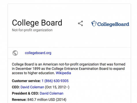 Why Everyone Hates the College Board – The Uproar